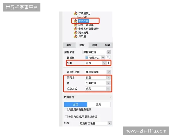 安检视频数据迟滞如何直接割裂了票务风控与高光内容的联动 安检视频数据迟滞如何直接割裂了票务风控与高光内容的联动